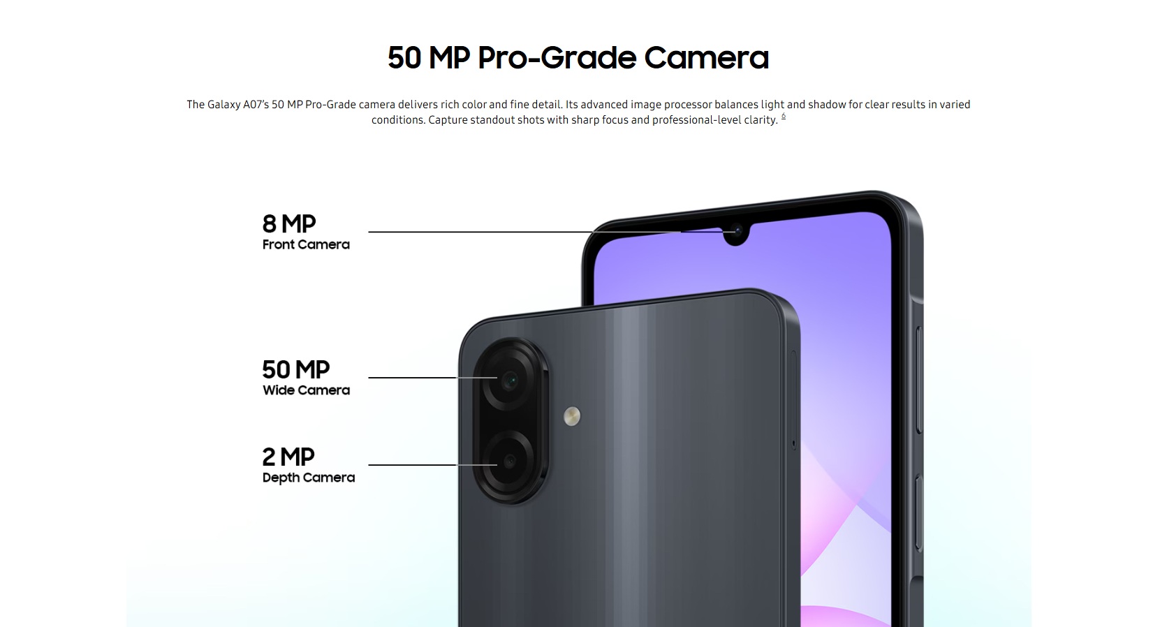 Celular Samsung «Galaxy A07» 4G -03